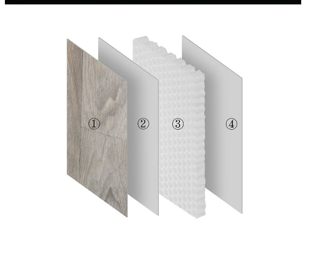 Honeycomb Core Technology